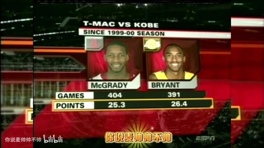 兩大王牌！07年火箭湖人賽前，轉(zhuǎn)播商放上了科比和麥迪的對(duì)比！