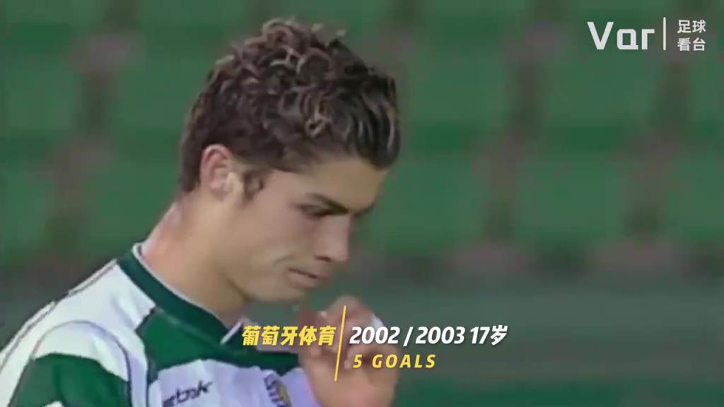 你是從什么時(shí)候開(kāi)始看C羅的？C羅的20年變化！