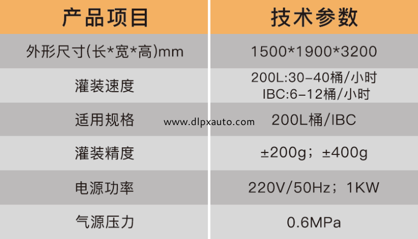 化學(xué)品灌裝機